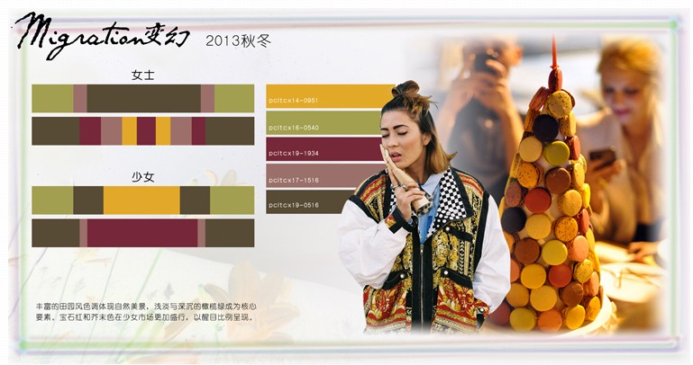 2013秋冬流行色